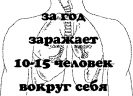 Туберкульоз